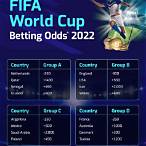 how to bet world cup